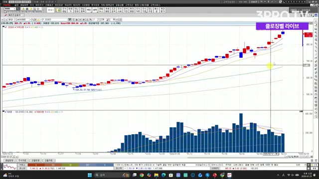 Snapshot at 504.0s