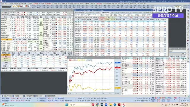 Snapshot at 471.0s