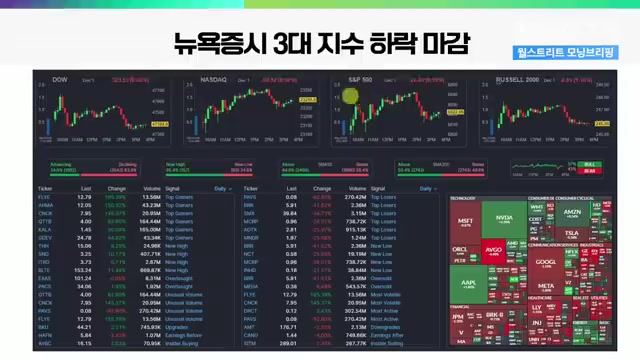 Snapshot at 314.5s
