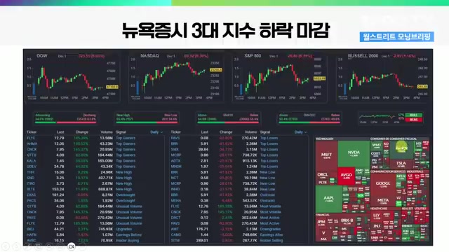 Snapshot at 328.0s