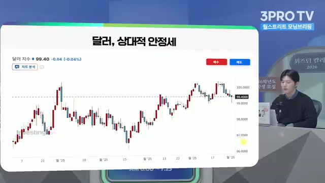 Snapshot at 435.0s