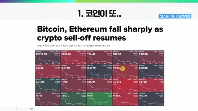 Snapshot at 529.0s