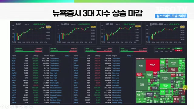 Snapshot at 602.0s