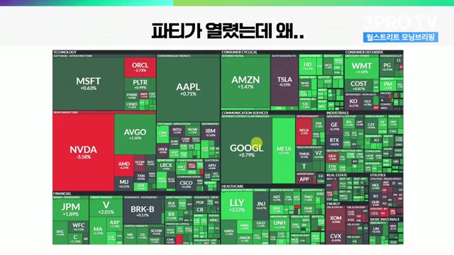 Snapshot at 639.0s