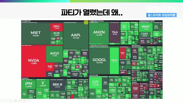 Snapshot at 676.5s