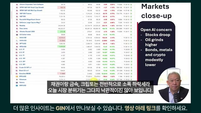 Snapshot at 118.5s