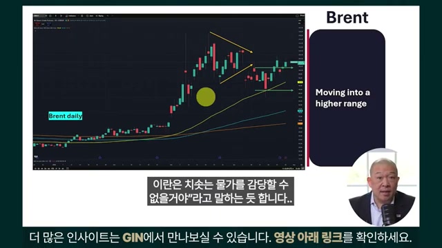 Snapshot at 192.5s