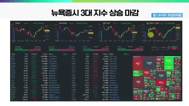 Snapshot at 435.5s