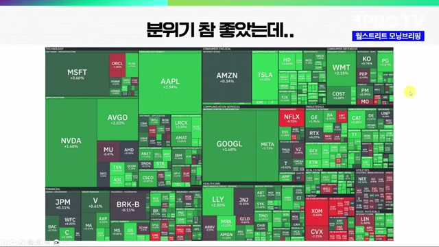 Snapshot at 528.0s
