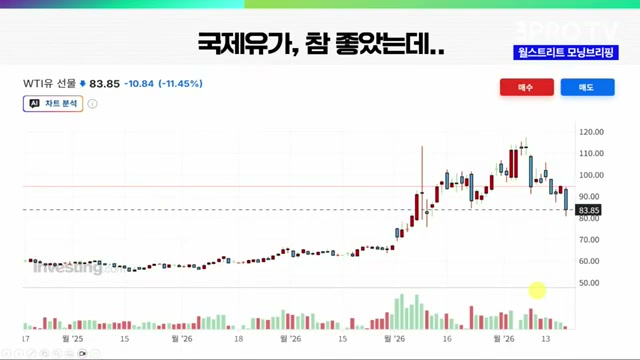 Snapshot at 553.5s