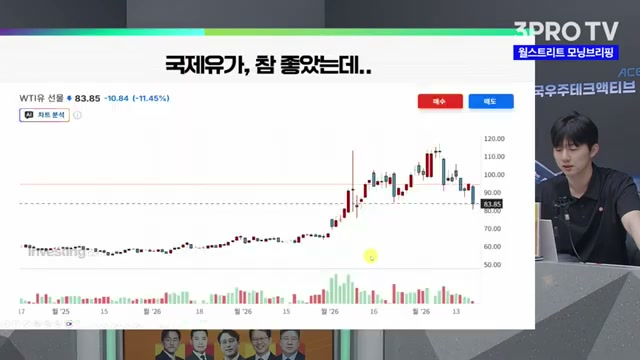 Snapshot at 595.5s