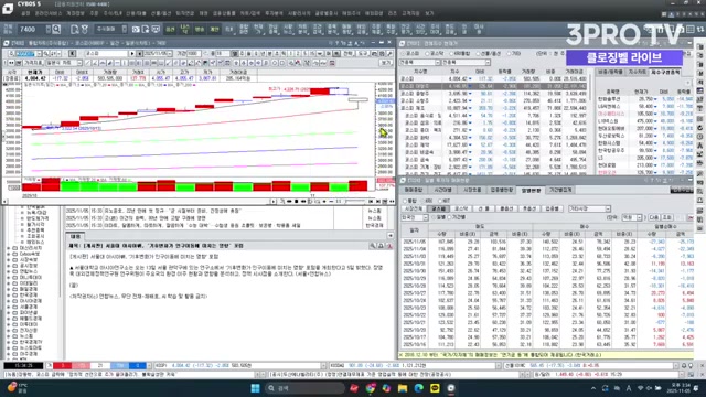Snapshot at 941.0s