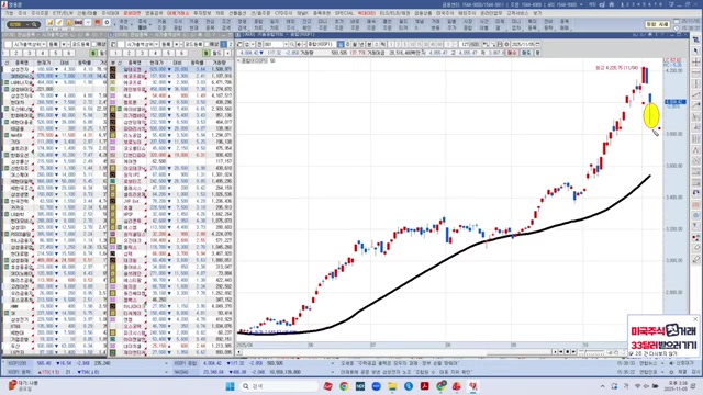 Snapshot at 1194.0s