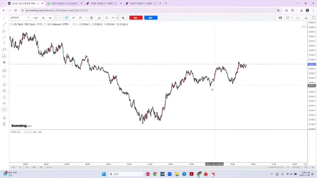 Snapshot at 1335.0s