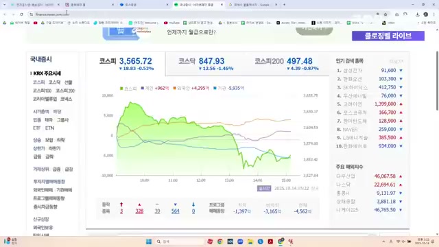 Snapshot at 244.0s