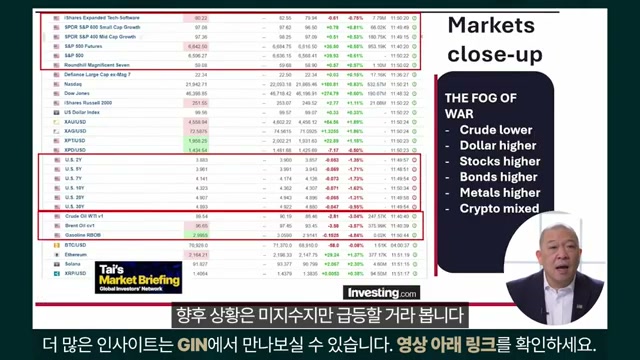 Snapshot at 259.5s