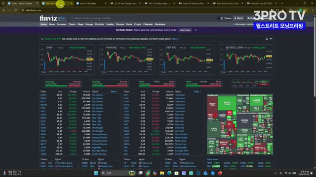 Snapshot at 650.0s