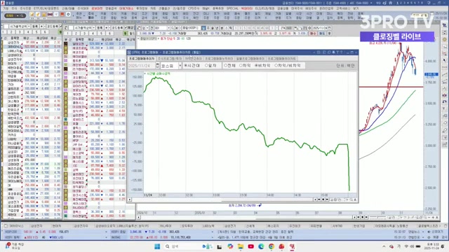 Snapshot at 862.0s