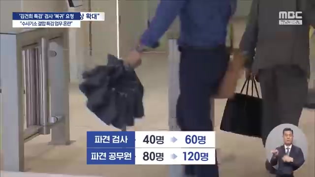 Snapshot at 64.5s