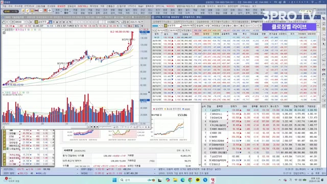 Snapshot at 755.0s