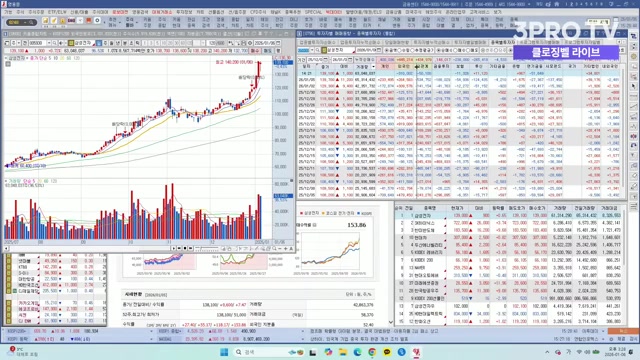 Snapshot at 765.5s