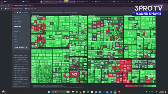 Snapshot at 800.0s
