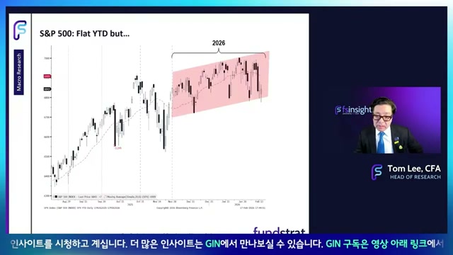 Snapshot at 182.0s