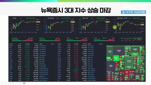Snapshot at 396.0s