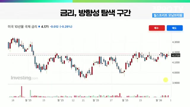 Snapshot at 495.0s