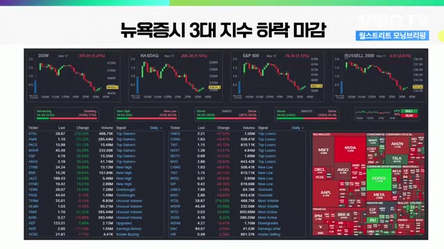 Snapshot at 410.0s