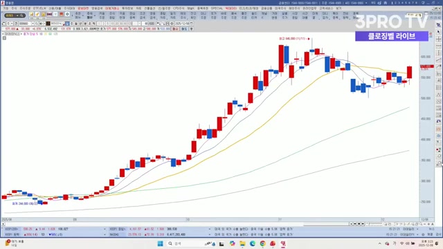 Snapshot at 428.0s