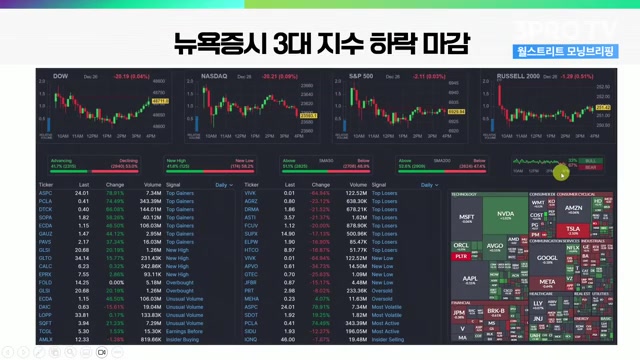 Snapshot at 537.0s