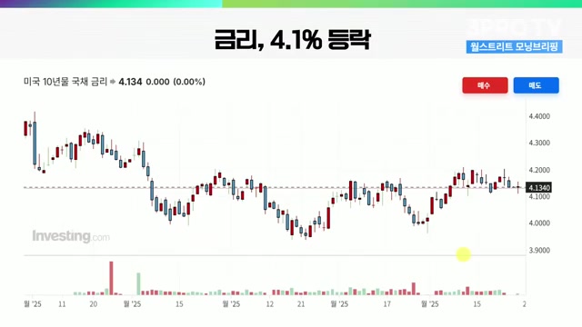 Snapshot at 617.5s