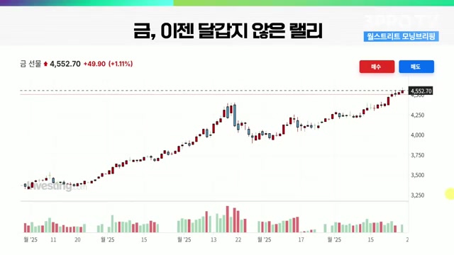 Snapshot at 754.5s