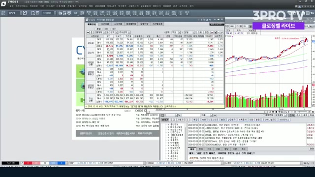Snapshot at 235.5s