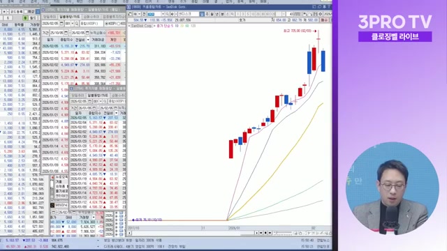 Snapshot at 2010.0s