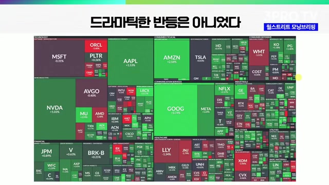 Snapshot at 860.0s
