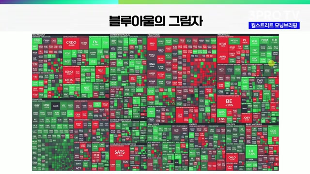 Snapshot at 990.0s