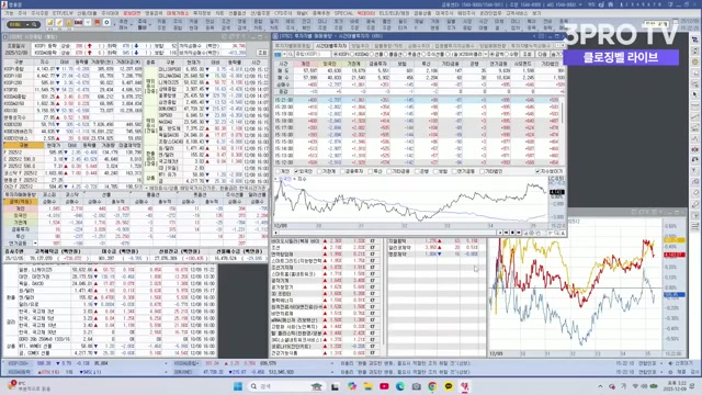 Snapshot at 259.5s