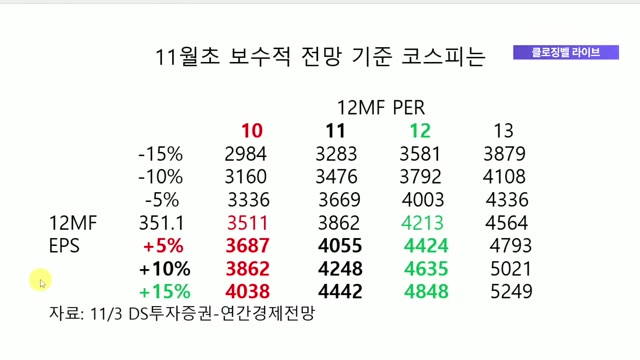 Snapshot at 1116.5s