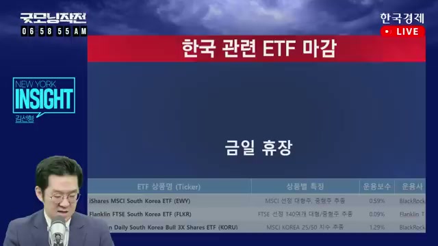 Snapshot at 2114.5s