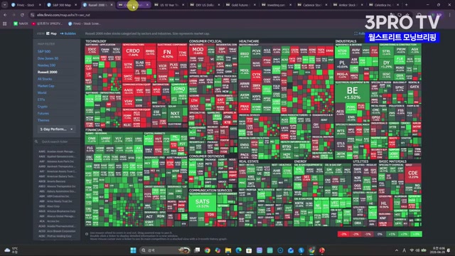 Snapshot at 940.0s