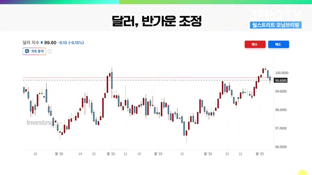 Snapshot at 463.0s