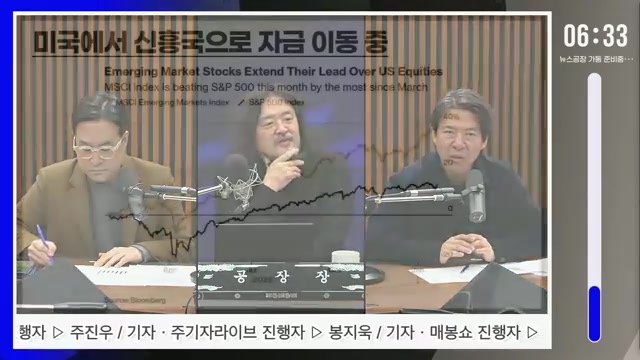 Snapshot at 198.5s