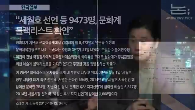 Snapshot at 1712.280029296875s