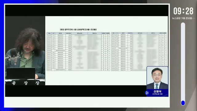 Snapshot at 22.5s