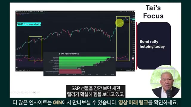 Snapshot at 228.0s