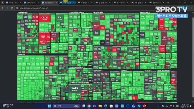 Snapshot at 749.0s