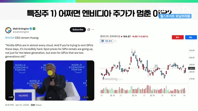 Snapshot at 1579.0s