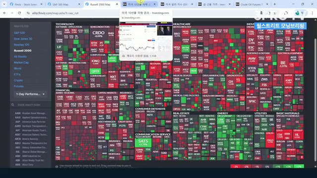 Snapshot at 578.0s